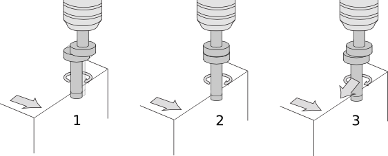 Anwendung des des mechanischen Kantentasters